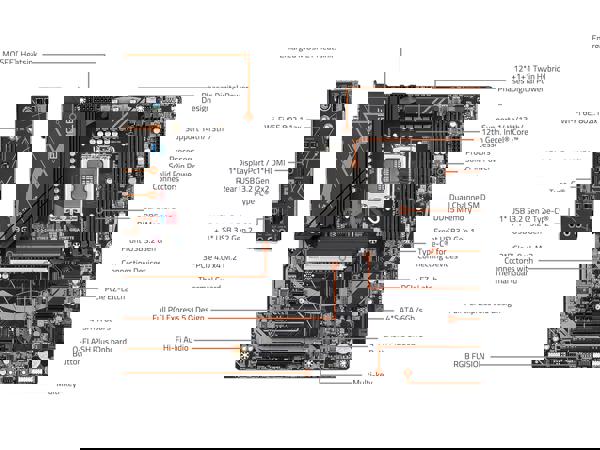 GIGABYTE  Z790 EAGLE AX